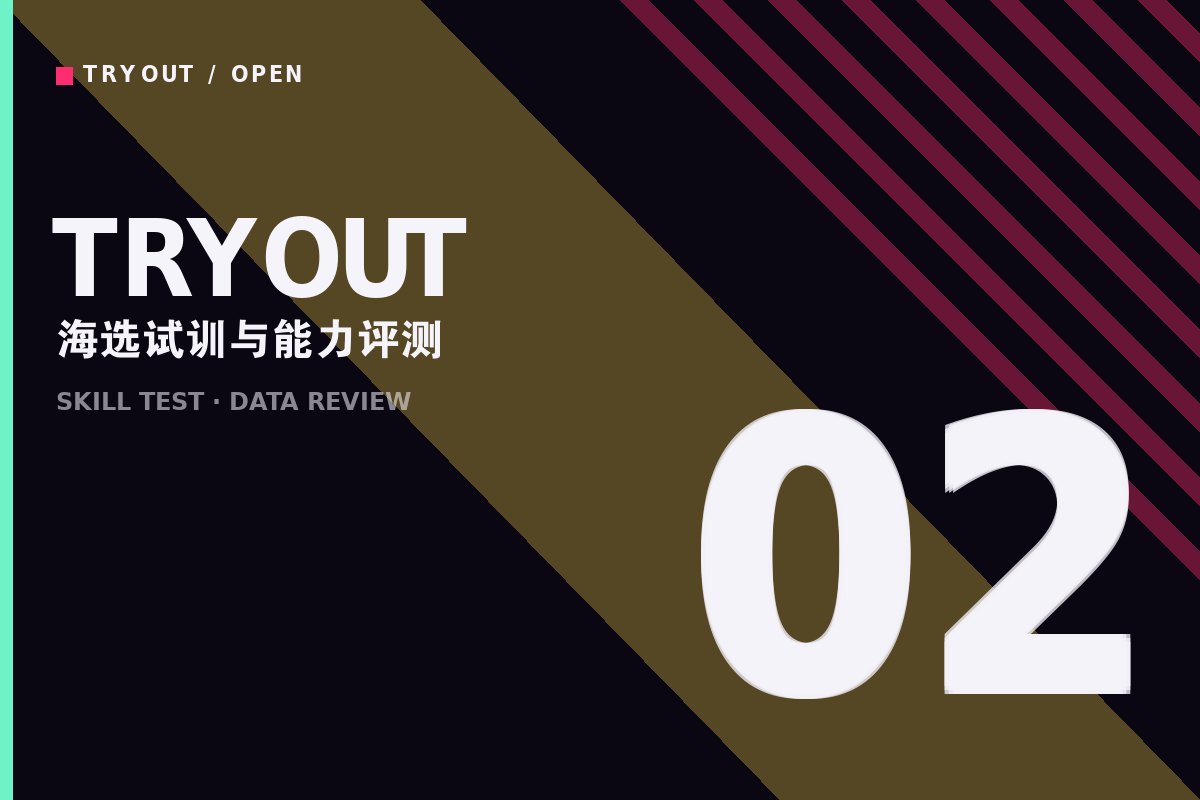 kaiyun网页登陆入口 - 青训海选试训现场评测